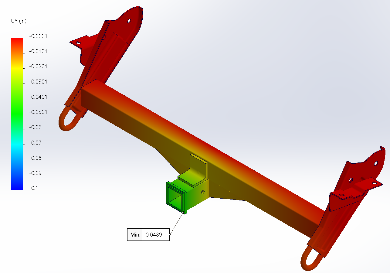 Torsion-Optimized High-Clearance Hitch