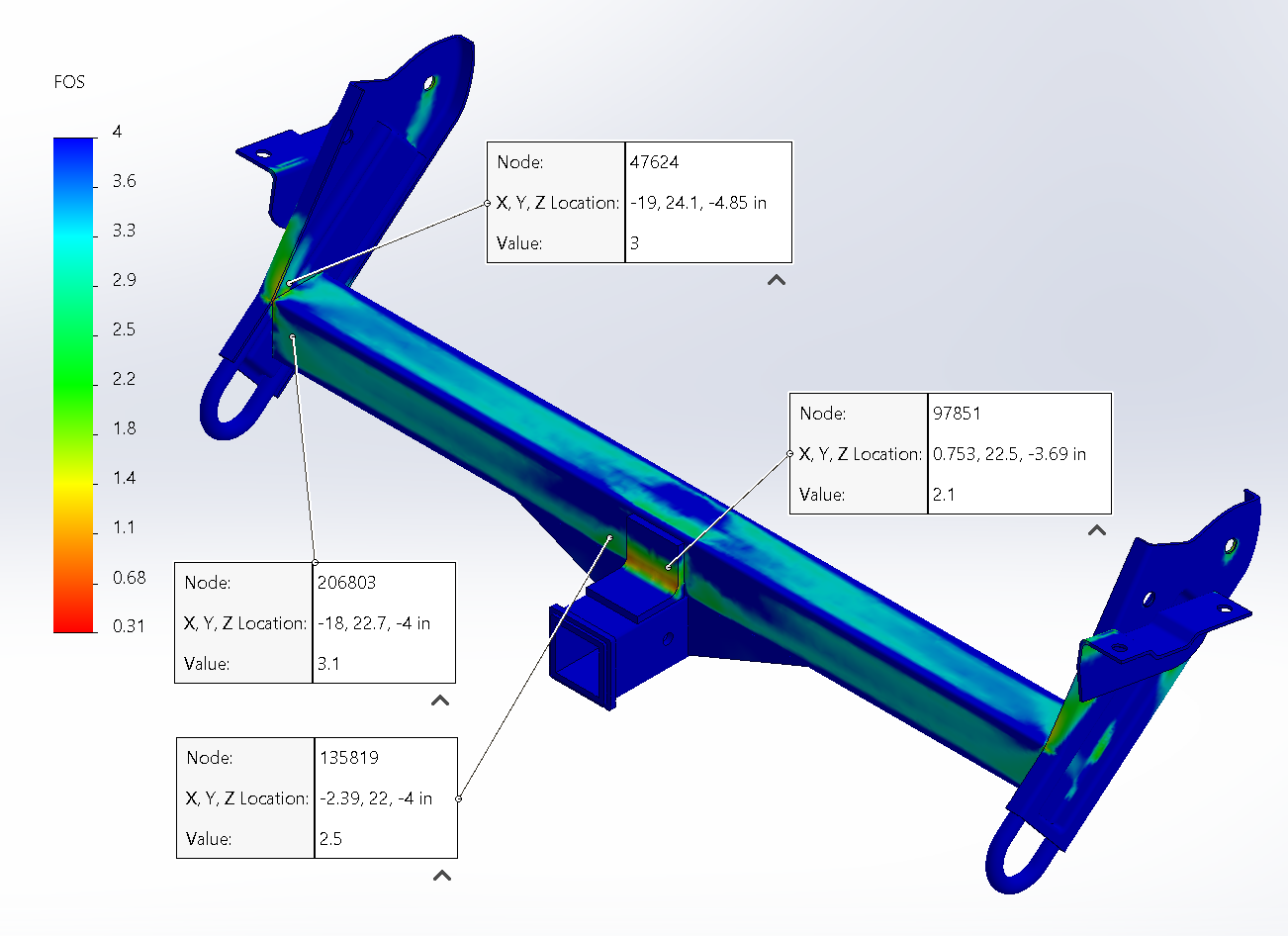 Torsion-Optimized High-Clearance Hitch