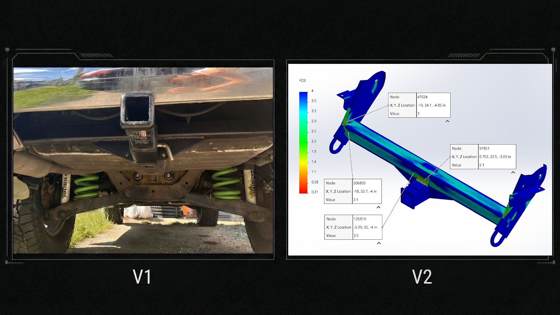 Torsion-Optimized High-Clearance Hitch