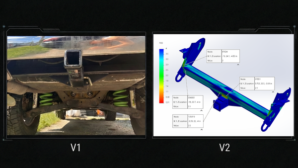 Torsion-Optimized High-Clearance Hitch