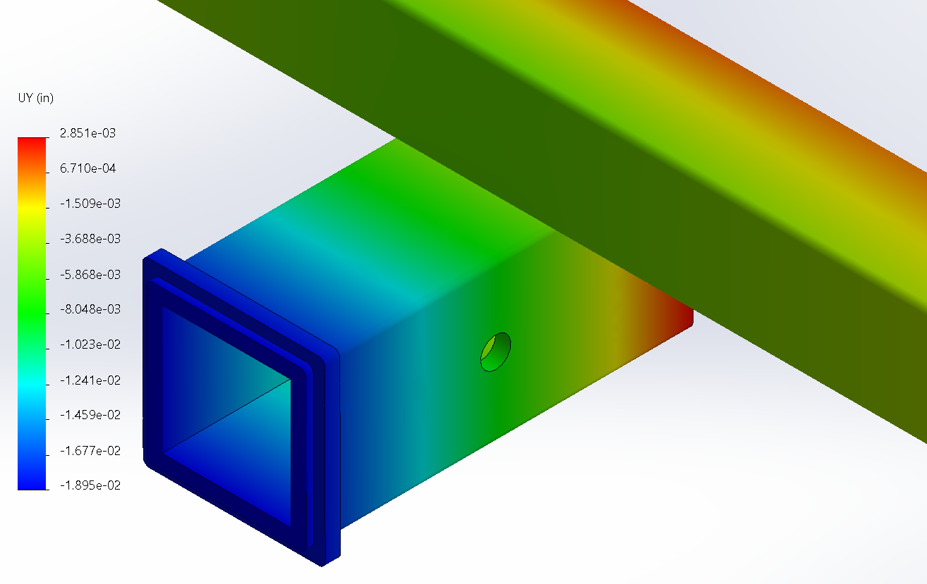FEA V1 deflection result